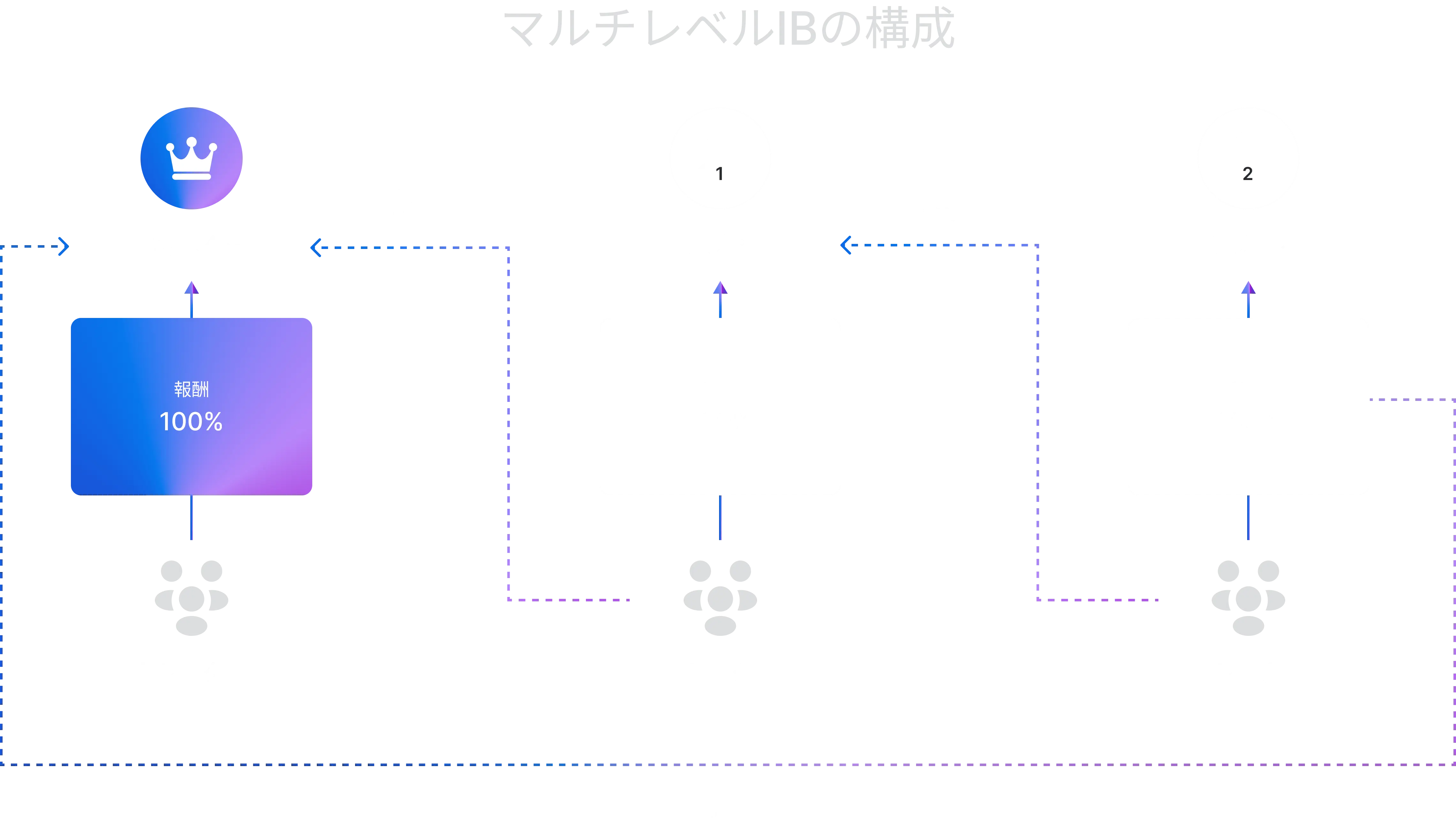 画像エラー