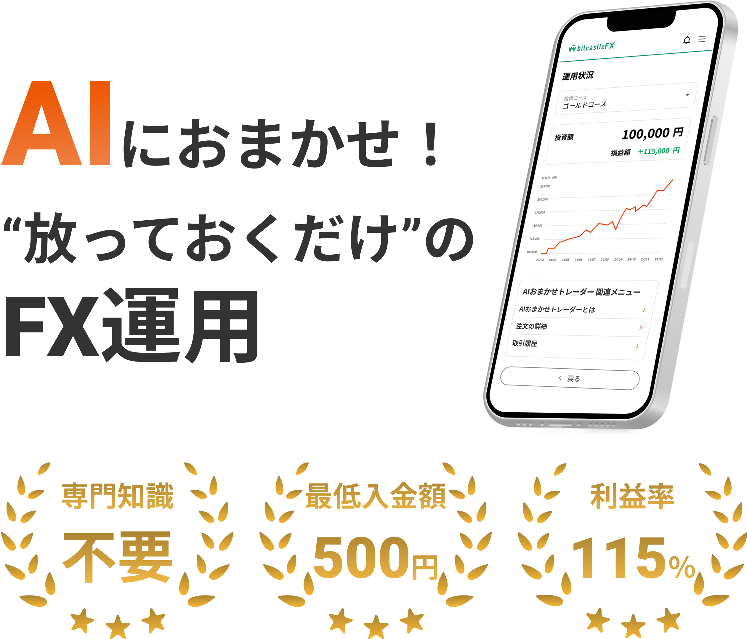 ai-trade-beginner-banner-sp